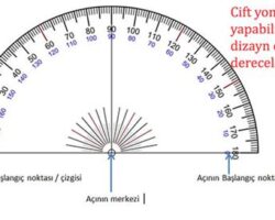 Açı Ölçer İle Yüksek Hassasiyetli Ölçümler Nasıl Yapılır?