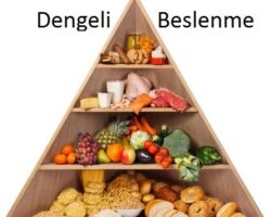 Mutfak Terazisi ile Sağlıklı Beslenmenin Önemi