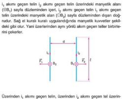 Gaussmetre ile Manyetik Alanın Etkileri