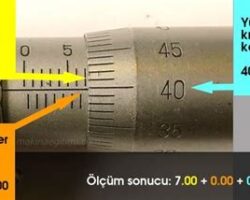 Optik Mikrometreyle Uzunluk Ölçme İşlemi