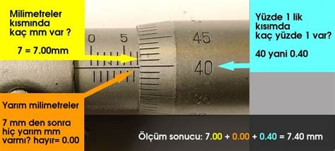 Optik Mikrometreyle Uzunluk Ölçme İşlemi